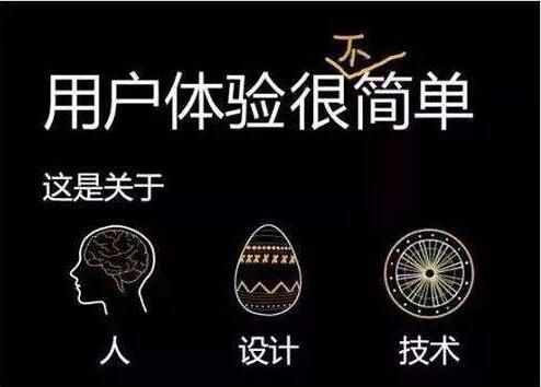 判斷網(wǎng)站用戶(hù)體驗(yàn)的標(biāo)準(zhǔn)？如何提高用戶(hù)體驗(yàn)